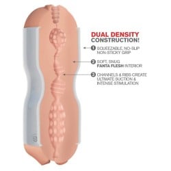 Extreme Dollz Tight Grip Dual Density Squeezable Strokers - Pussy & Mouth