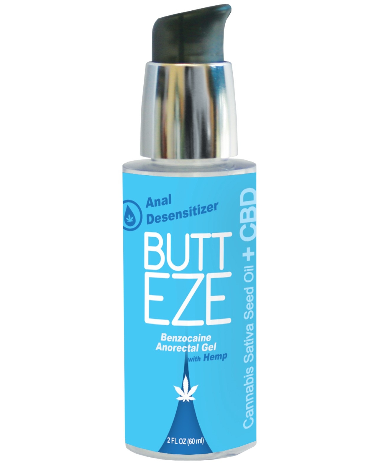 Anal desensitizing lubricant Bi sex couples