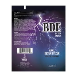 BDE Anal Desensitizer - 1.5 oz