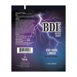 BDE Stay Hard Longer - 1.5 oz